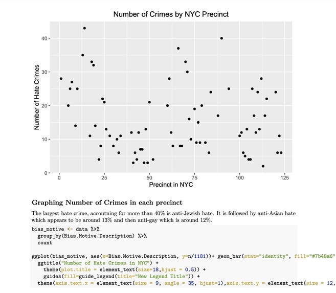SafeCity  – screenshot 2