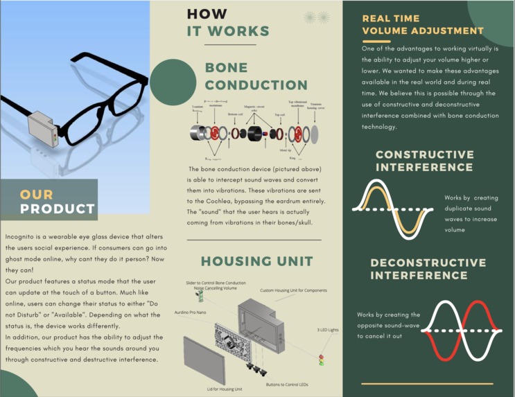 Incognito – screenshot 2