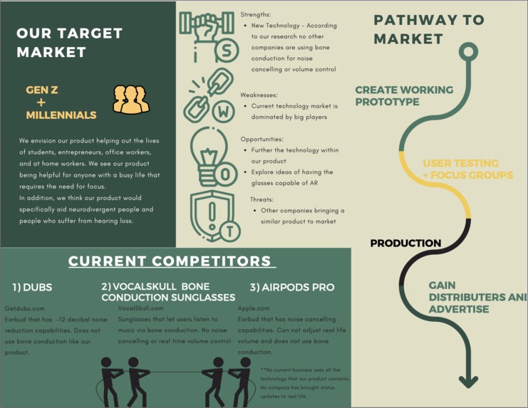 Incognito – screenshot 4