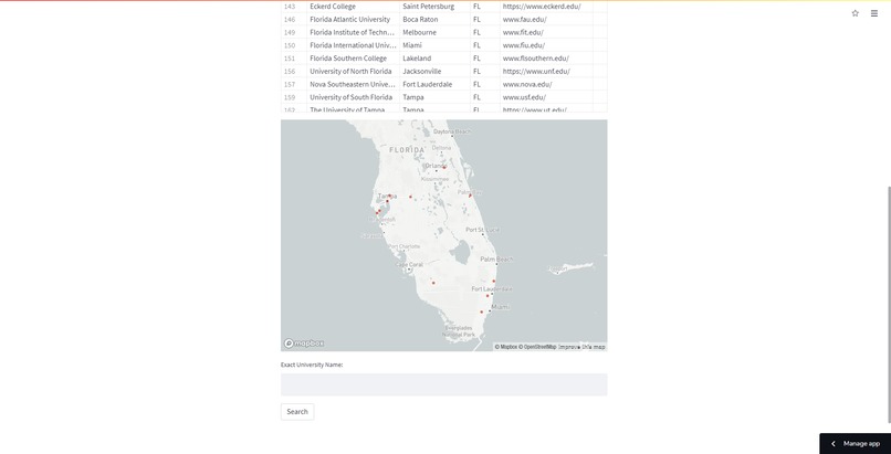 YOUniversity – screenshot 5