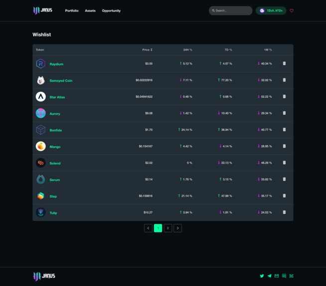Janus Finance – screenshot 2