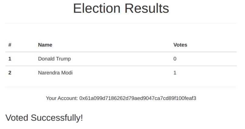 #41 - Vote made simple – screenshot 7