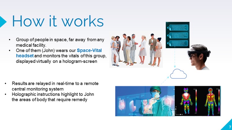 Space Vitals: a Medical AR Platform  – screenshot 1