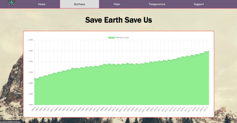 Save Earth Save Us – screenshot 3