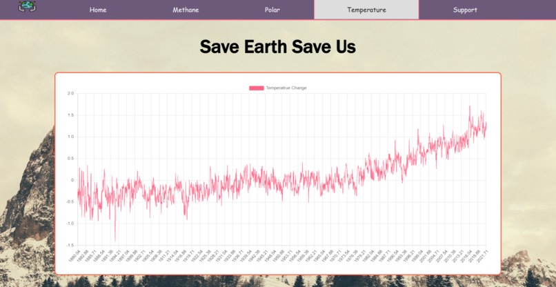 Save Earth Save Us – screenshot 4