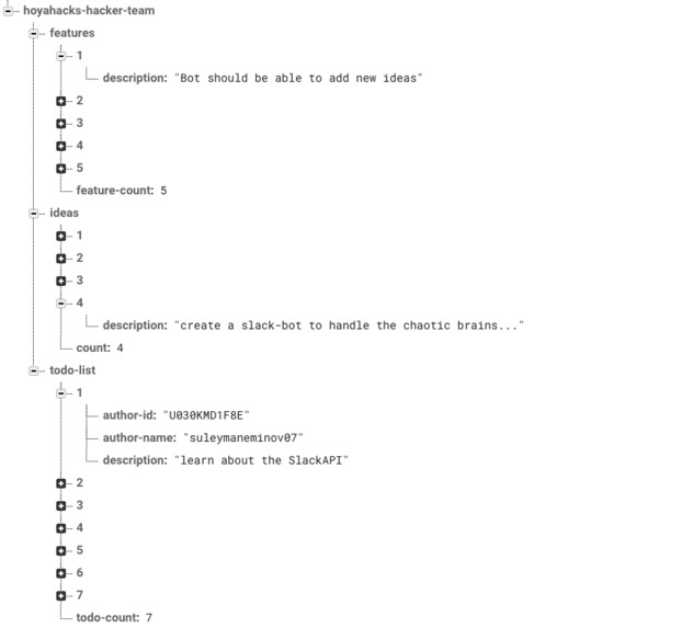 #55 ShackSlack, HackerGuide (HG-Bot), Hoya Hacks 2022 – screenshot 6