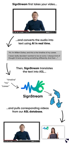SignStream – screenshot 5
