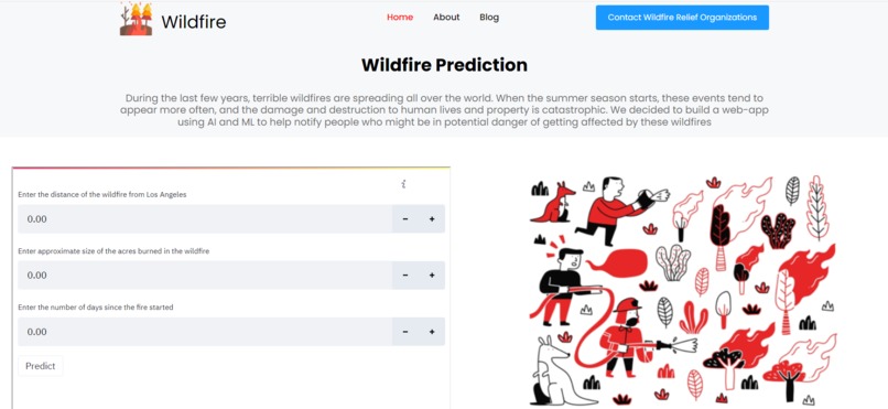 WYLDFIRE – screenshot 4