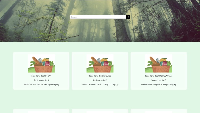Carbon Footprint For Different Food Items – screenshot 1