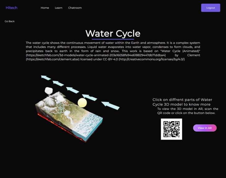 #59 The unacceptable – screenshot 4