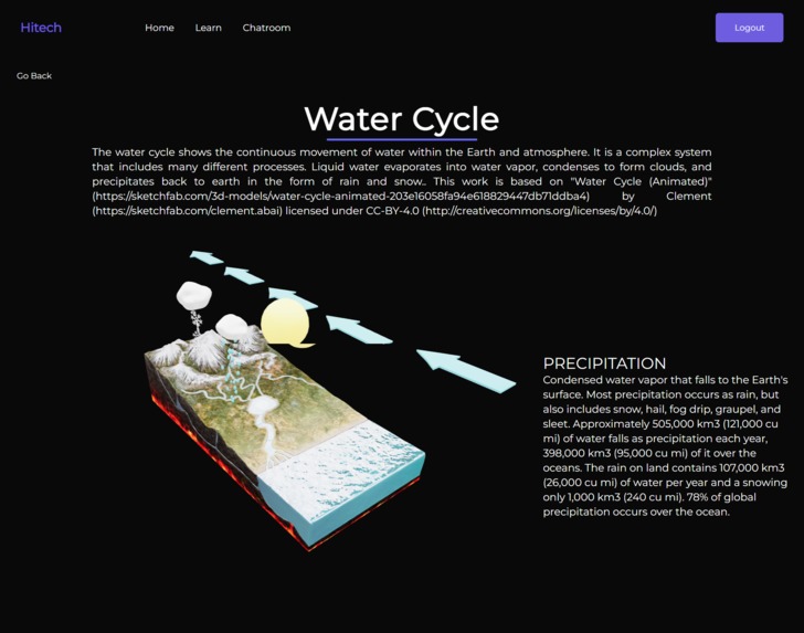 #59 The unacceptable – screenshot 6