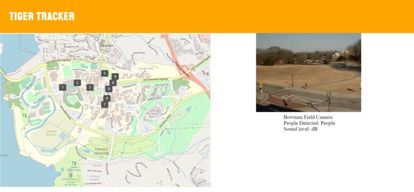 Tiger Tracker – screenshot 1