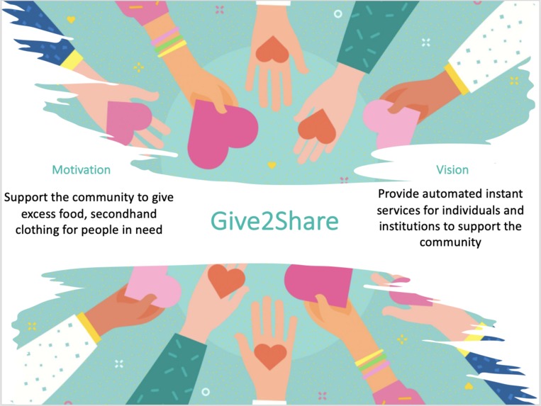 Give2Share – screenshot 1