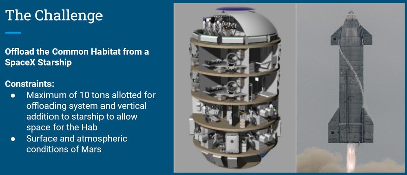 Team Rocket – screenshot 1