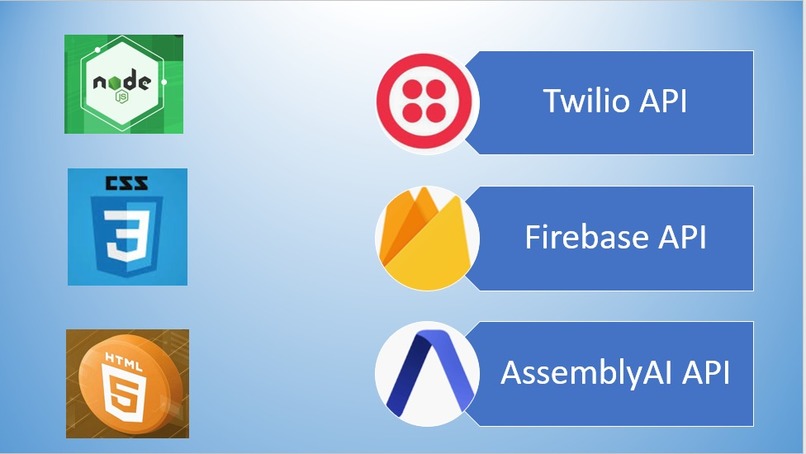 Smart Safe – screenshot 2