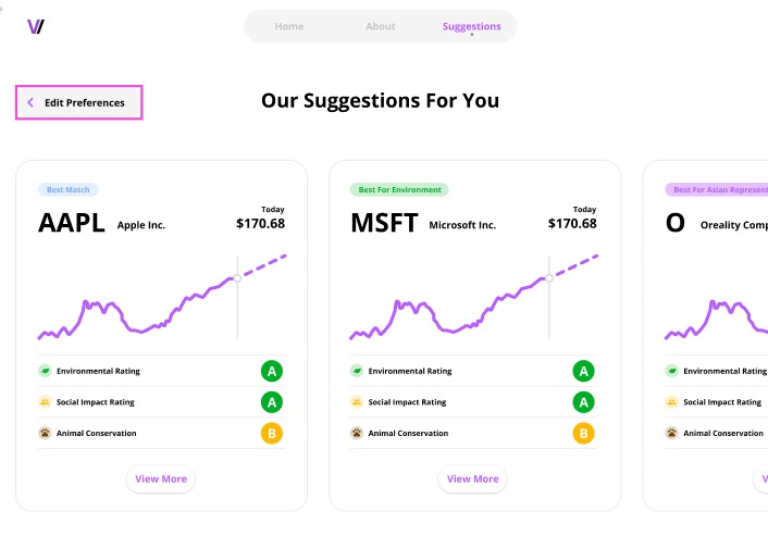 Vested Interest – screenshot 2