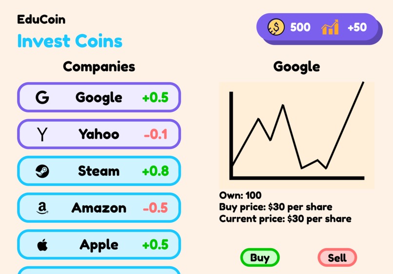 EduCoin – screenshot 3