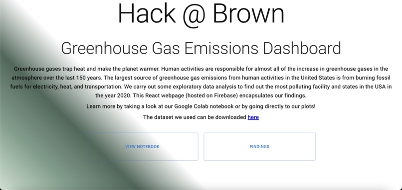 Greenhouse Gas Emissions Analytics Dashboard – screenshot 3