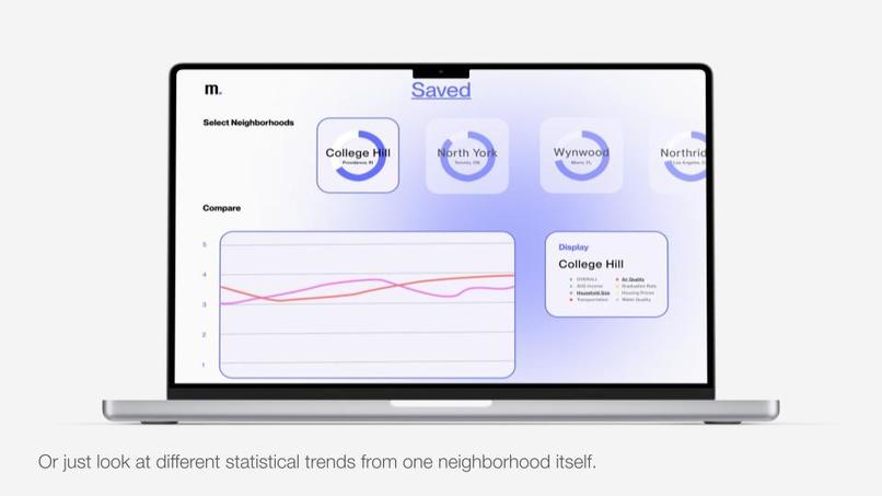 Mulberry – screenshot 10