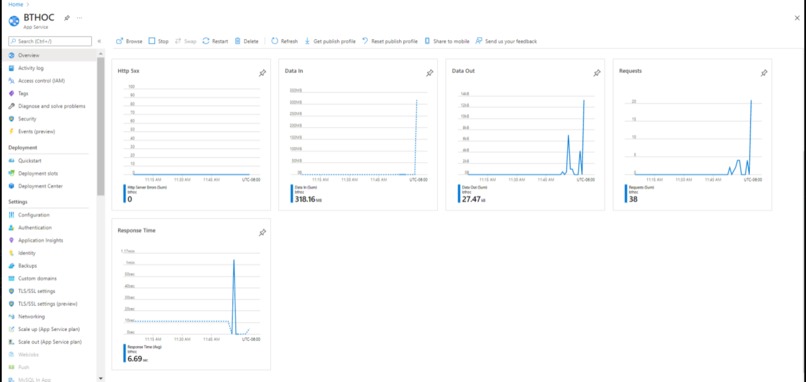 BTHOC – screenshot 6