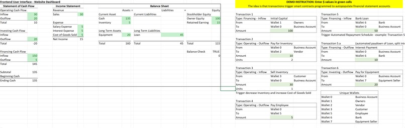 Financial Statements on Solana – screenshot 2