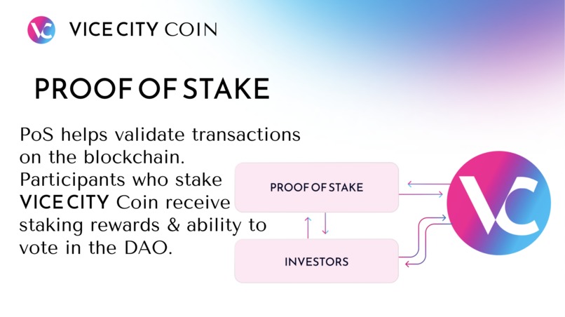 Vice City Coin – screenshot 5