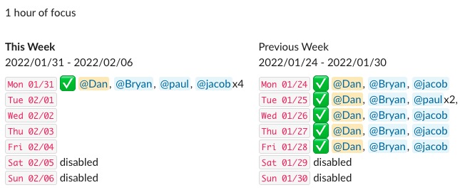 DO a Thing - Build momentum by sharing atomic habits – screenshot 2