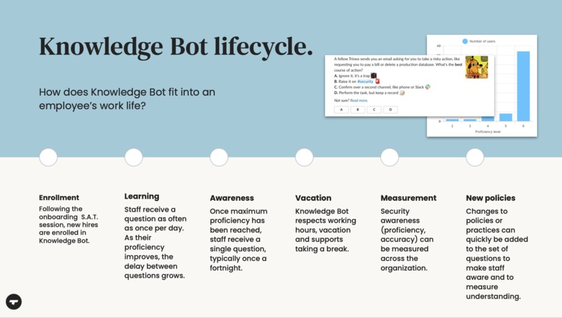 Knowledge Bot – screenshot 4