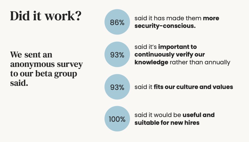 Knowledge Bot – screenshot 5