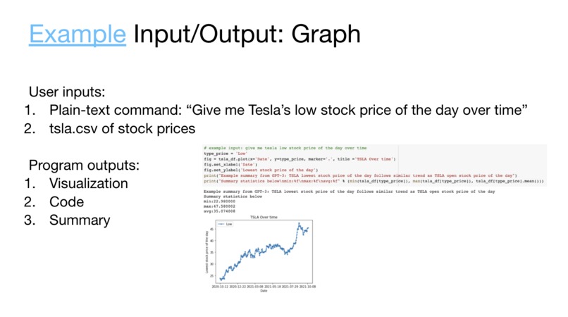 Team 7: Viz – screenshot 1