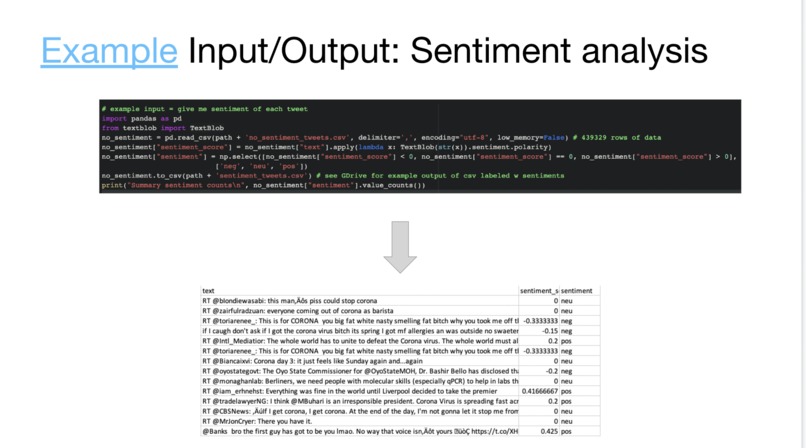 Team 7: Viz – screenshot 7