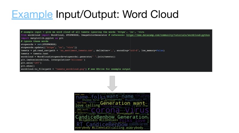 Team 7: Viz – screenshot 8