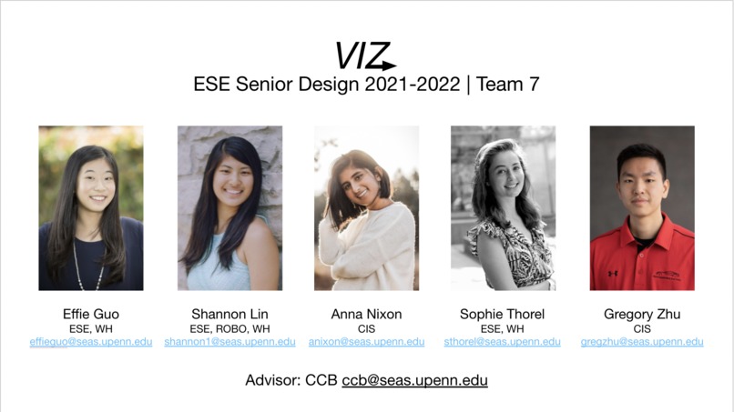 Team 7: Viz – screenshot 9