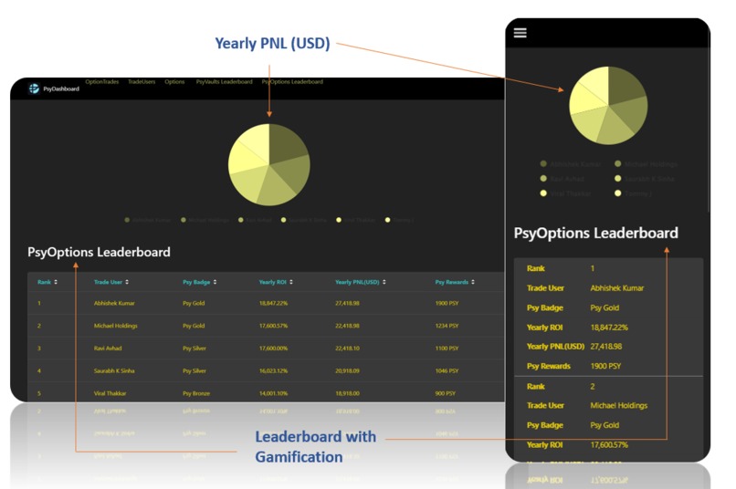 Psy League – screenshot 1