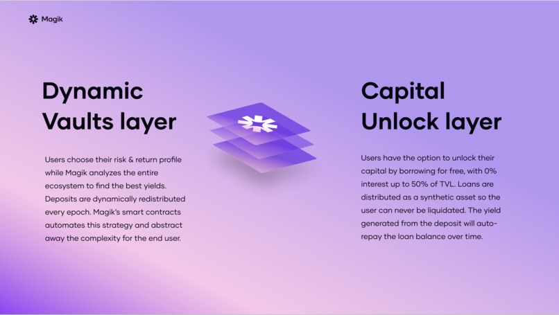 Magik – screenshot 7