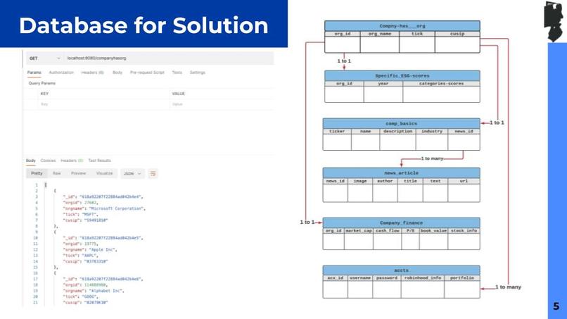 Team 10 : The Conscious Investor – screenshot 11