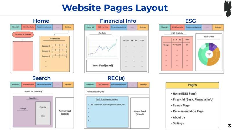 Team 10 : The Conscious Investor – screenshot 9