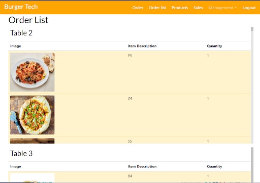 Burger Tech | Restaurant Management Web Application – screenshot 10