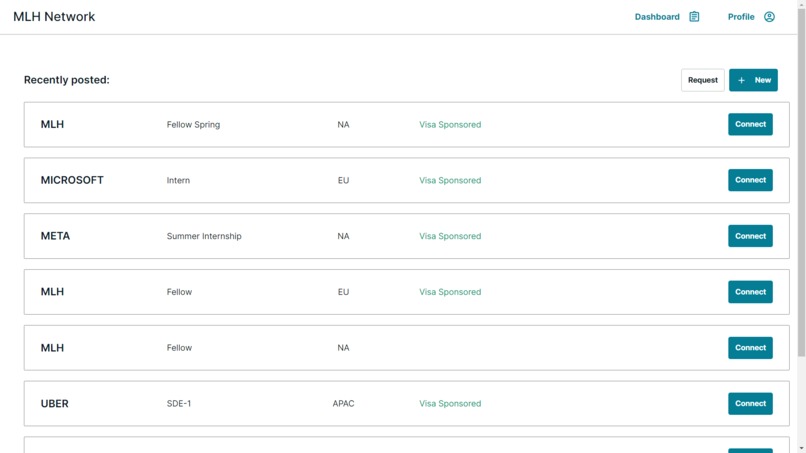MLH Network – screenshot 1