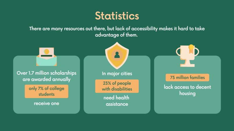 Bloom – screenshot 4