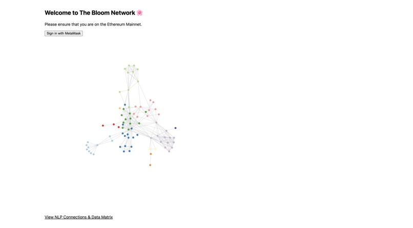 The Bloom Network – screenshot 2