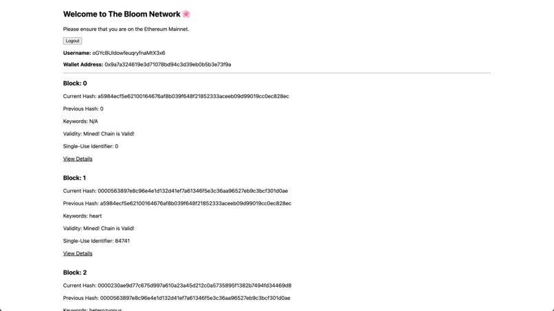 The Bloom Network – screenshot 3
