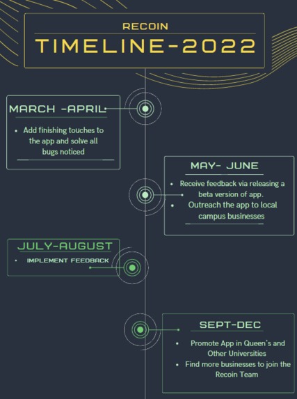 ReCoin – screenshot 6
