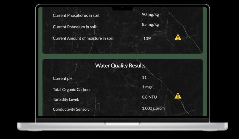 Ecoverse – screenshot 4