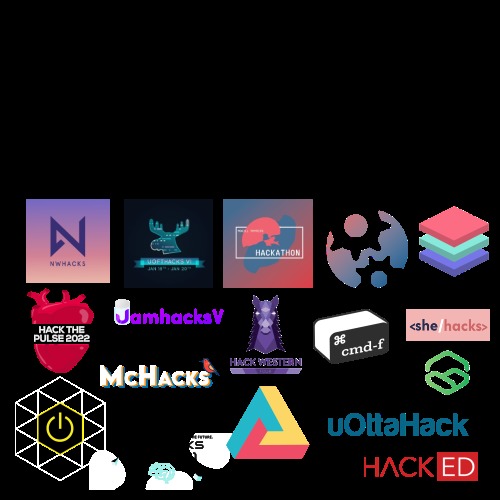CanHackInfo – screenshot 1