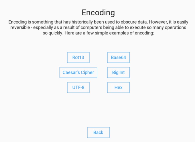 Cryptocademy – screenshot 4