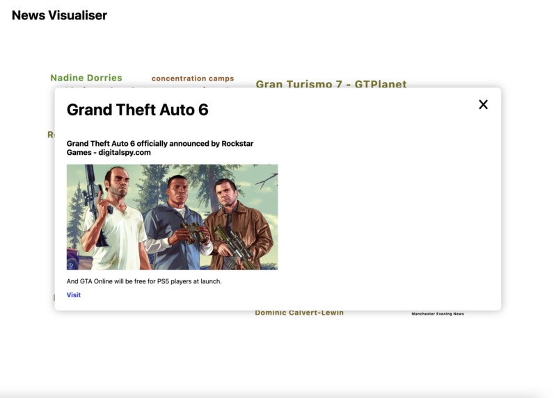 Visualise the news – screenshot 2