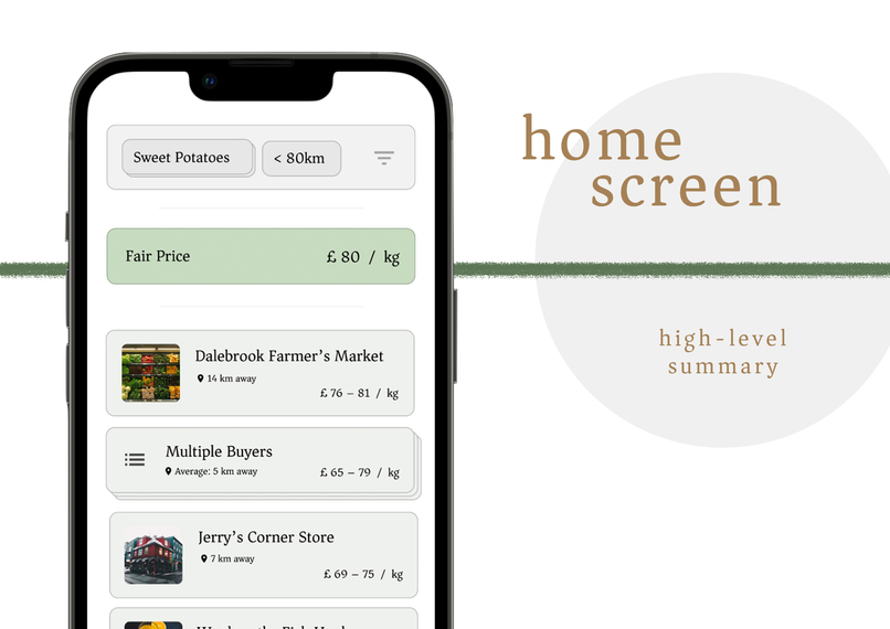 Ulwazi  - Pricing assistant for small-scale farm produce  – screenshot 2