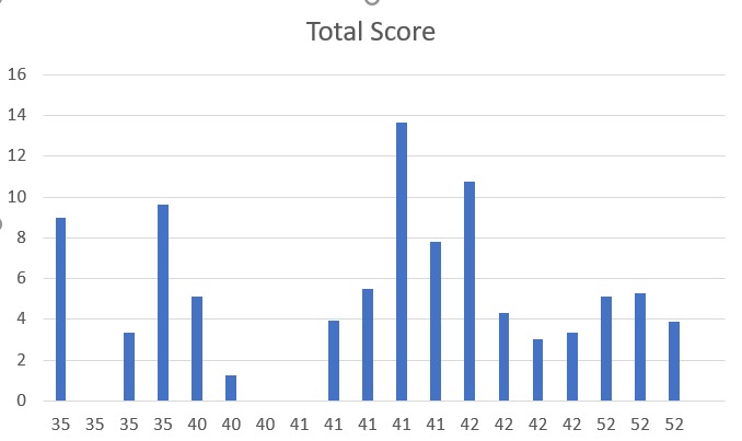 DoCer – screenshot 1