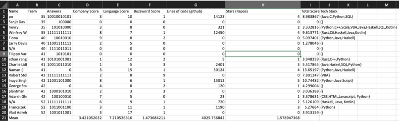 DoCer – screenshot 3